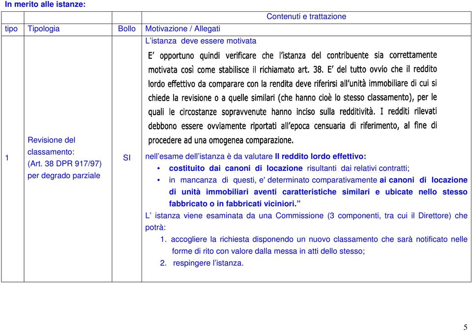 questi, e' determinato comparativamente ai canoni di locazione di unità immobiliari aventi caratteristiche similari e ubicate nello stesso fabbricato o in fabbricati viciniori.