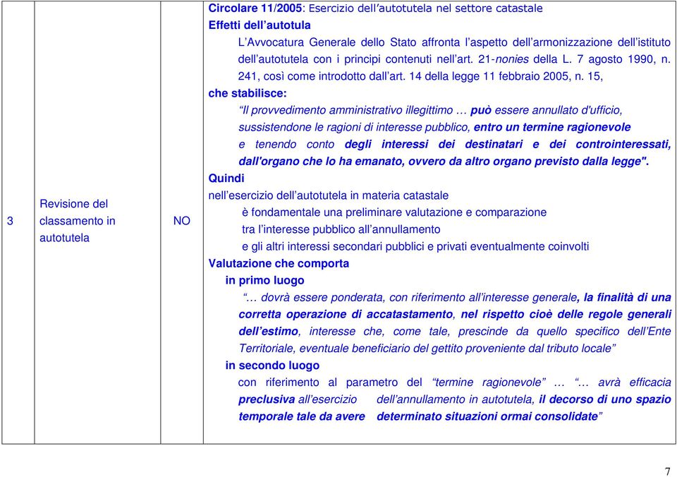 15, che stabilisce: Il provvedimento amministrativo illegittimo può essere annullato d'ufficio, sussistendone le ragioni di interesse pubblico, entro un termine ragionevole e tenendo conto degli