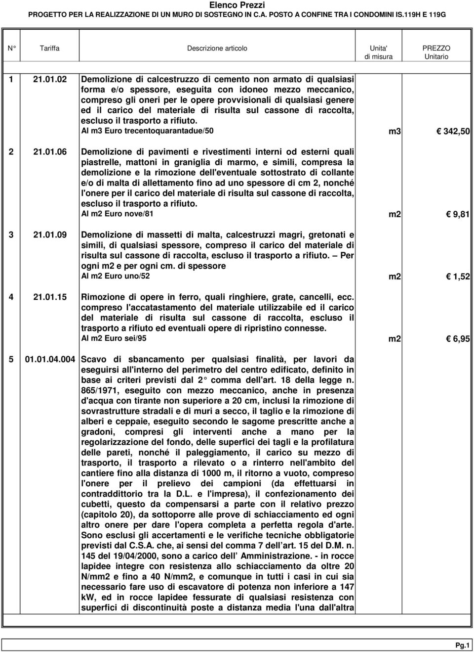 carico del materiale di risulta sul cassone di raccolta, escluso il trasporto a rifiuto. Al m3 Euro trecentoquarantadue/50 2 21.01.