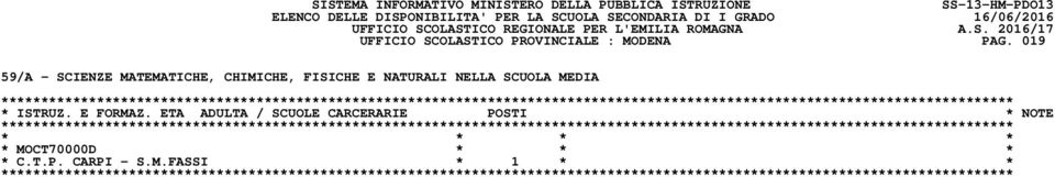 NELLA SCUOLA MEDIA * ISTRUZ. E FORMAZ.