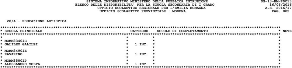 002 * MOMM83401R * * * * GALILEO GALILEI * 1 INT.