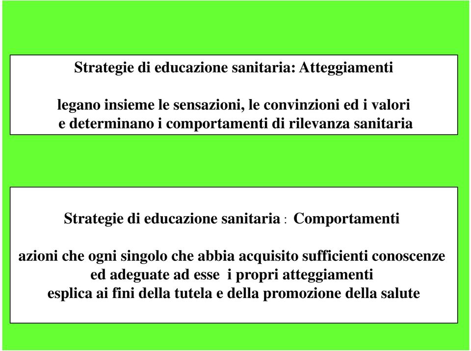 sanitaria : Comportamenti azioni che ogni singolo che abbia acquisito sufficienti conoscenze