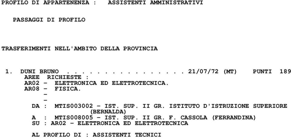 AR08 FISICA. DA : MTIS003002 IST. SUP. II GR. ISTITUTO D'ISTRUZIONE SUPERIORE (BERNALDA) A : MTIS008005 IST.