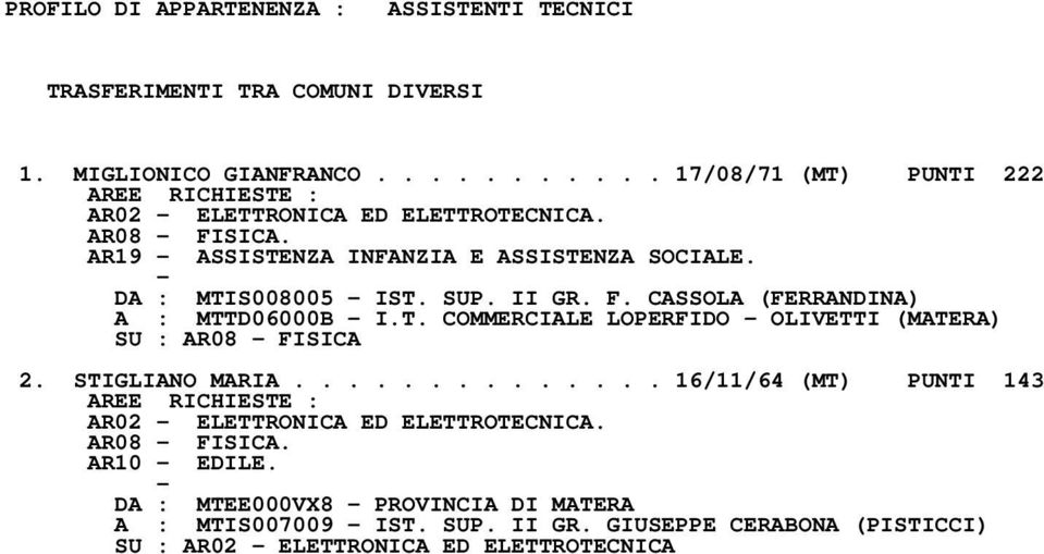 DA : MTIS008005 IST. SUP. II GR. F. CASSOLA (FERRANDINA) A : MTTD06000B I.T. COMMERCIALE LOPERFIDO OLIVETTI (MATERA) SU : AR08 FISICA 2. STIGLIANO MARIA.