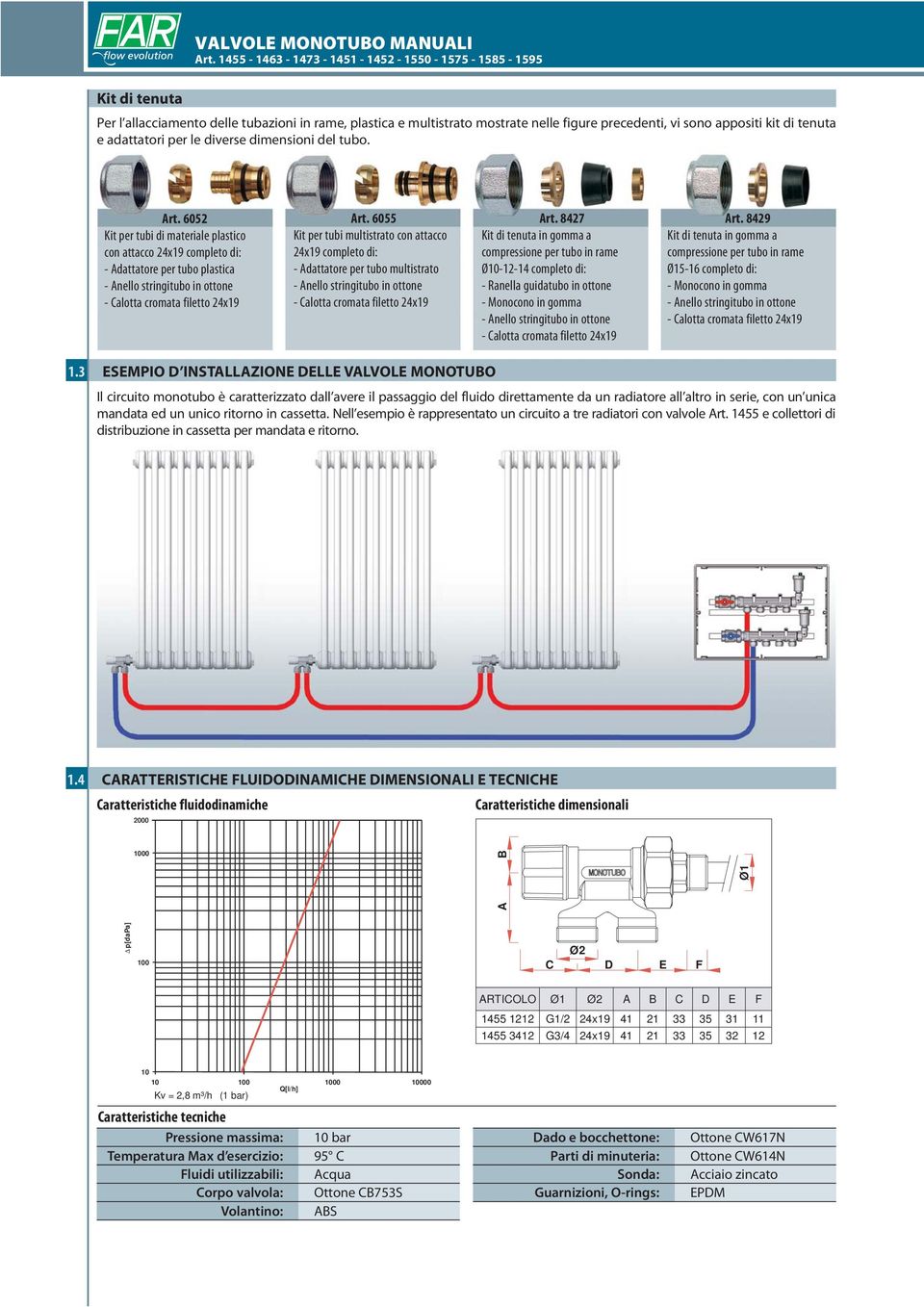 6055 Kit per tubi multistrato con attacco 24x19 completo di: - Adattatore per tubo multistrato - Anello stringitubo in ottone - alotta cromata filetto 24x19 Art.