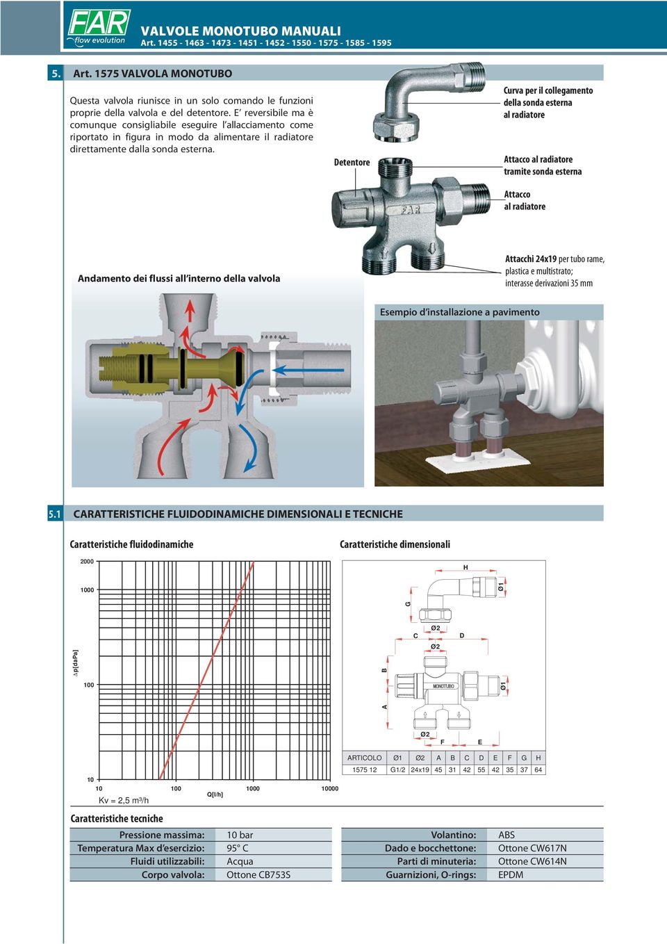 etentore urva per il collegamento della sonda esterna tramite sonda esterna Andamento dei flussi all interno della valvola sempio d installazione a pavimento 5.