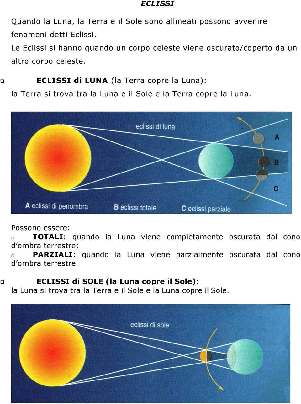 ECLISSI di LUNA (la Terra copre la Luna): la Terra si trova tra la Luna e il Sole e la Terra copre la Luna.