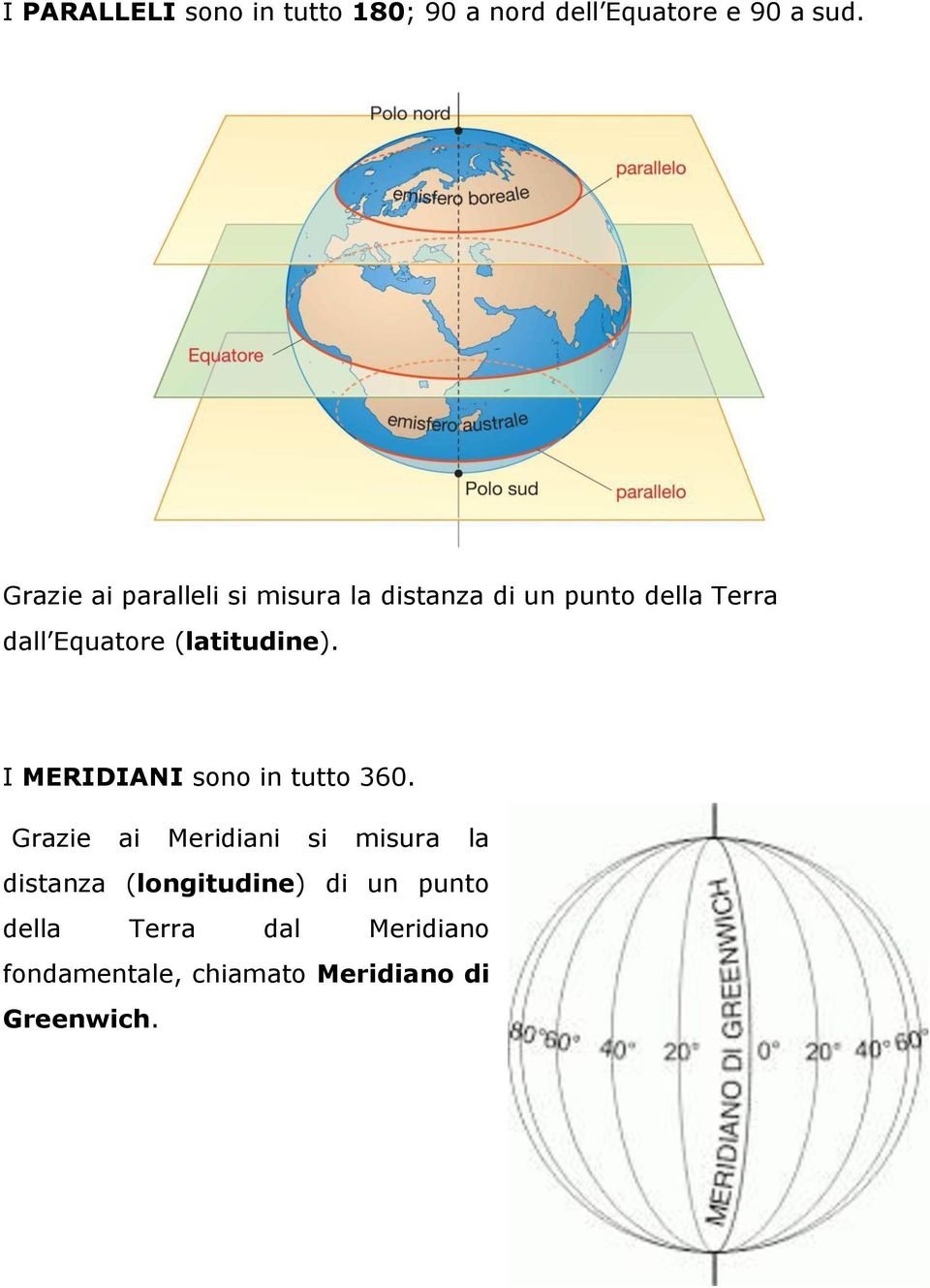 (latitudine). I MERIDIANI sono in tutto 360.