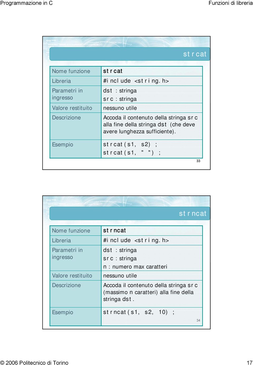 deve avere lunghezza sufficiente). strcat(s1, s2) ; strcat(s1, " ") ; 33 strncat strncat #include <string.