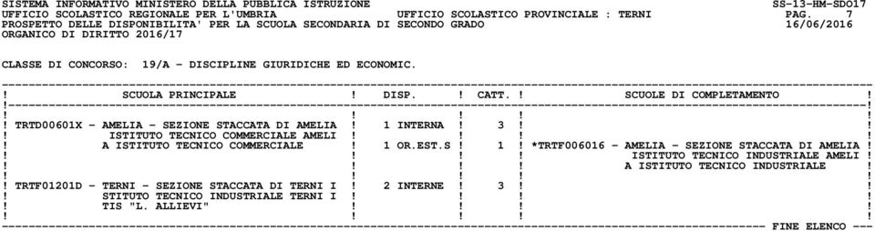 !! ISTITUTO TECNICO COMMERCIALE AMELI!!!!! A ISTITUTO TECNICO COMMERCIALE! 1 OR.EST.S! 1! *TRTF006016 - AMELIA - SEZIONE STACCATA DI AMELIA!