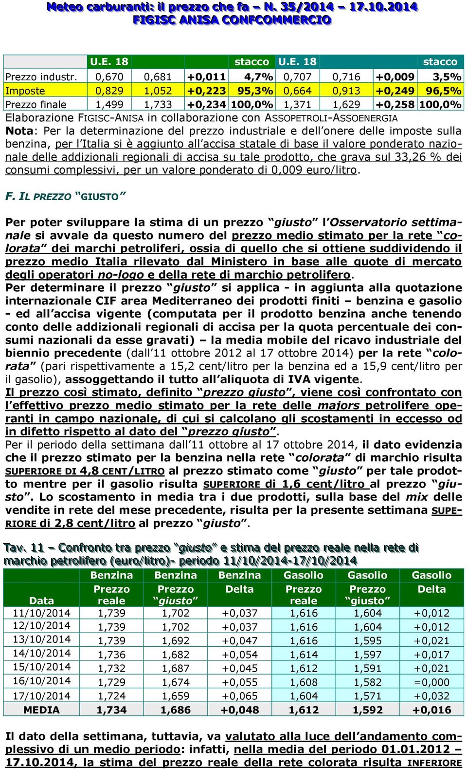 collaborazione con ASSOPETROLI-ASSOENERGIA Nota: Per la determinazione del prezzo industriale e dell onere delle imposte sulla benzina, per l Italia si è aggiunto all accisa statale di base il valore