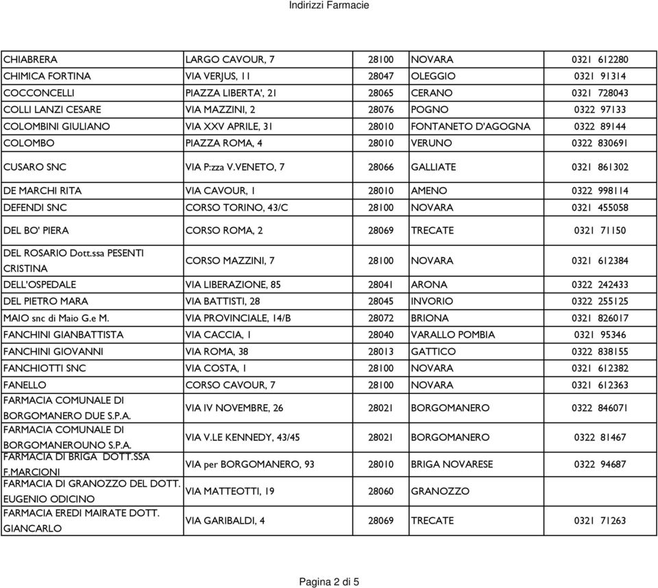 VENETO, 7 28066 GALLIATE 0321 861302 DE MARCHI RITA VIA CAVOUR, 1 28010 AMENO 0322 998114 DEFENDI SNC CORSO TORINO, 43/C 28100 NOVARA 0321 455058 DEL BO' PIERA CORSO ROMA, 2 28069 TRECATE 0321 71150