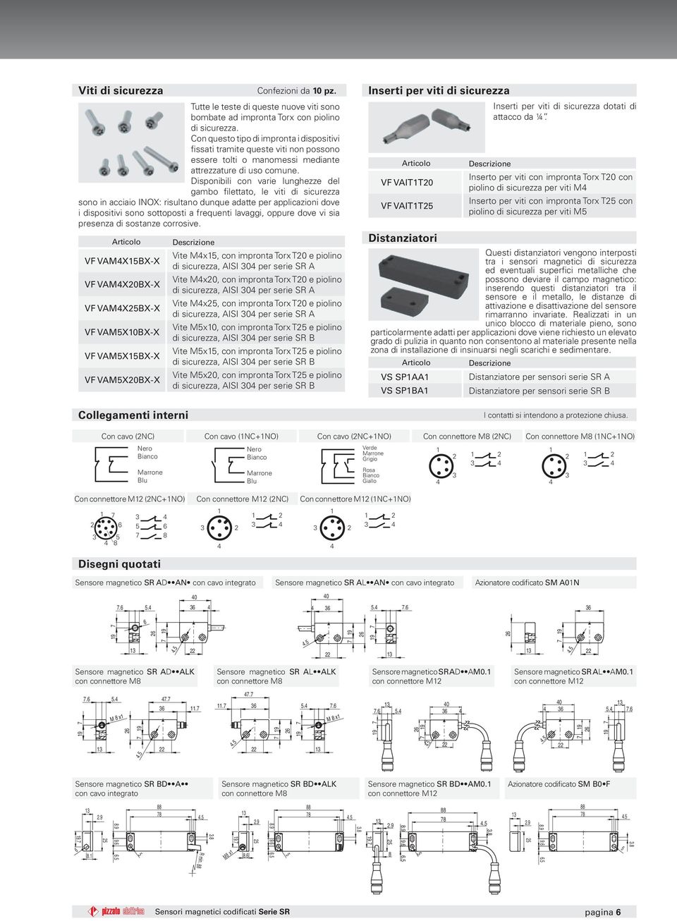 Articolo Collegamenti interni Descrizione Inserti per viti di sicurezza Inserti per viti di sicurezza dotati di attacco da ¼.