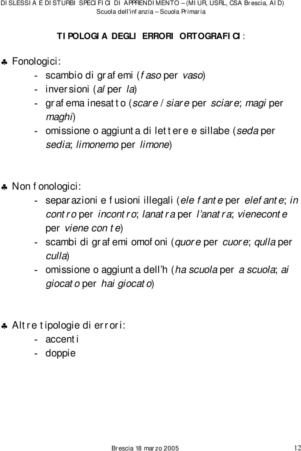 fante per elefante; in contro per incontro; lanatra per l anatra; vieneconte per viene con te) - scambi di grafemi omofoni (quore per cuore; qulla per