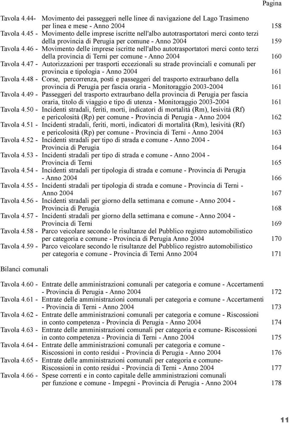 46 - Movimento delle imprese iscritte nell'albo autotrasportatori merci conto terzi della provincia di Terni per comune - Anno 2004 160 Tavola 4.