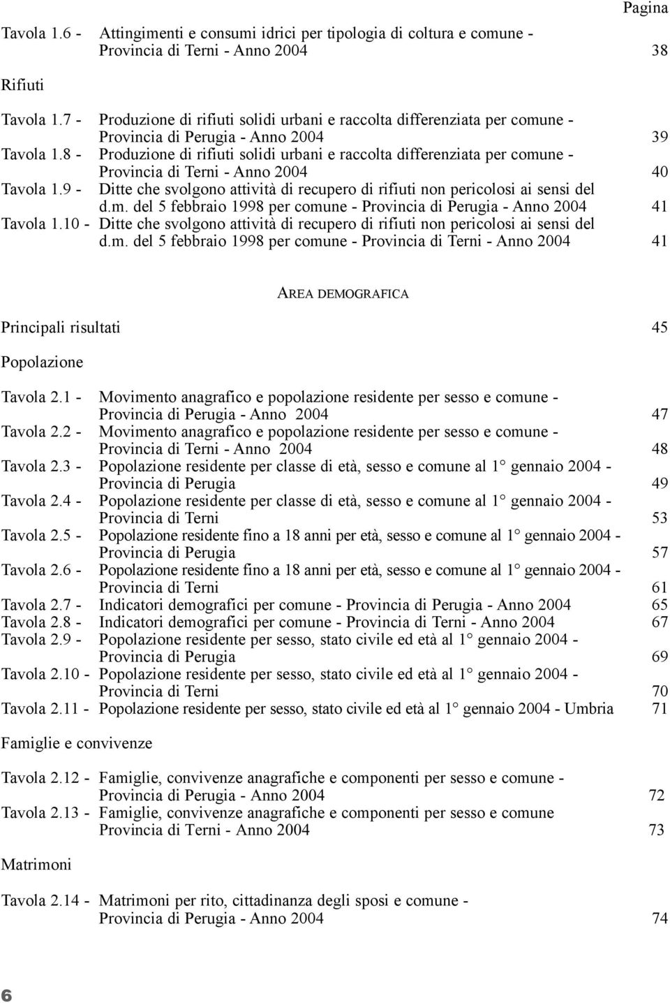 8 - Produzione di rifiuti solidi urbani e raccolta differenziata per comune - Provincia di Terni - Anno 2004 40 Tavola 1.