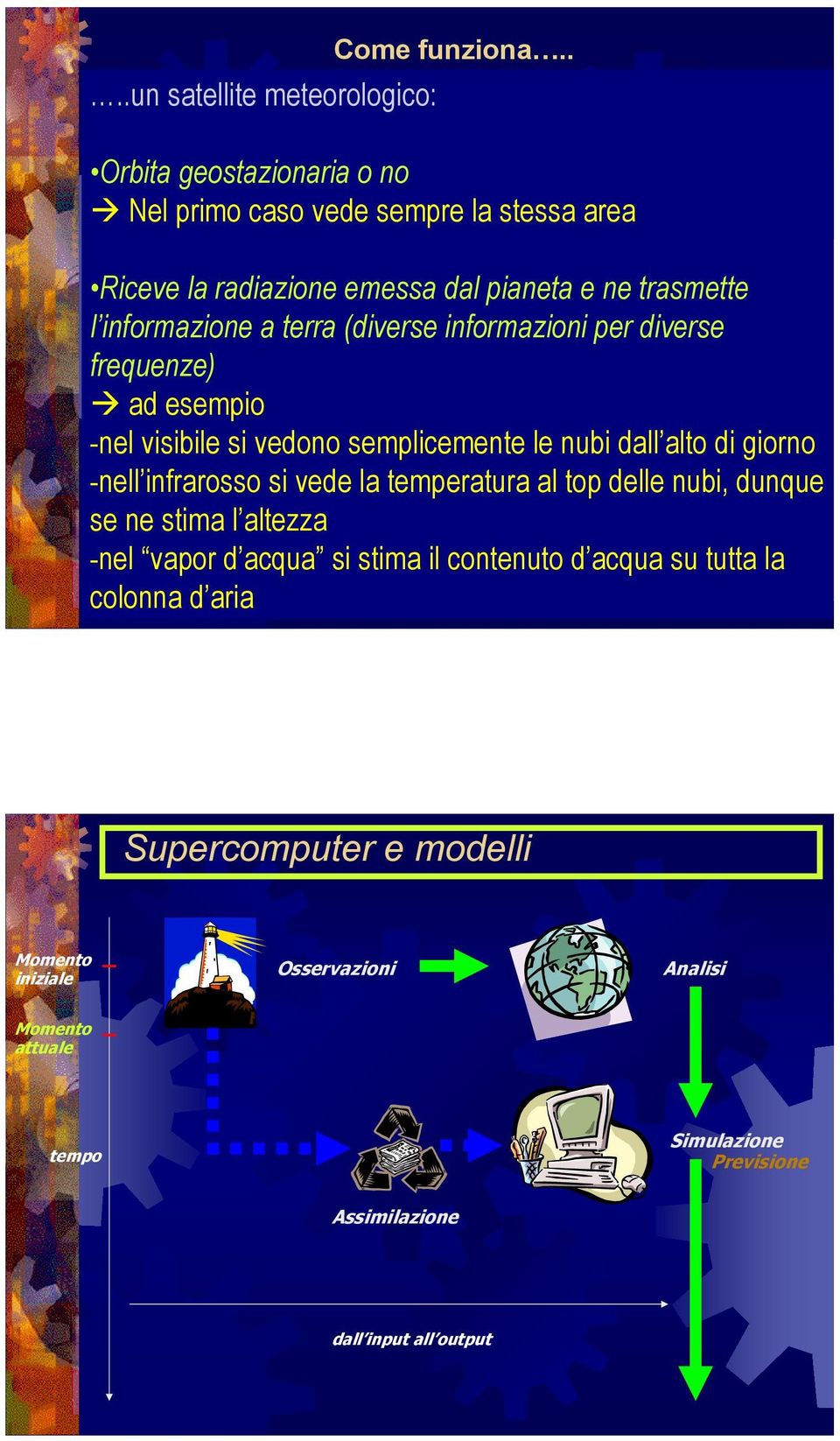 (diverse informazioni per diverse frequenze) ad esempio -nel visibile si vedono semplicemente le nubi dall alto di giorno -nell infrarosso si vede la