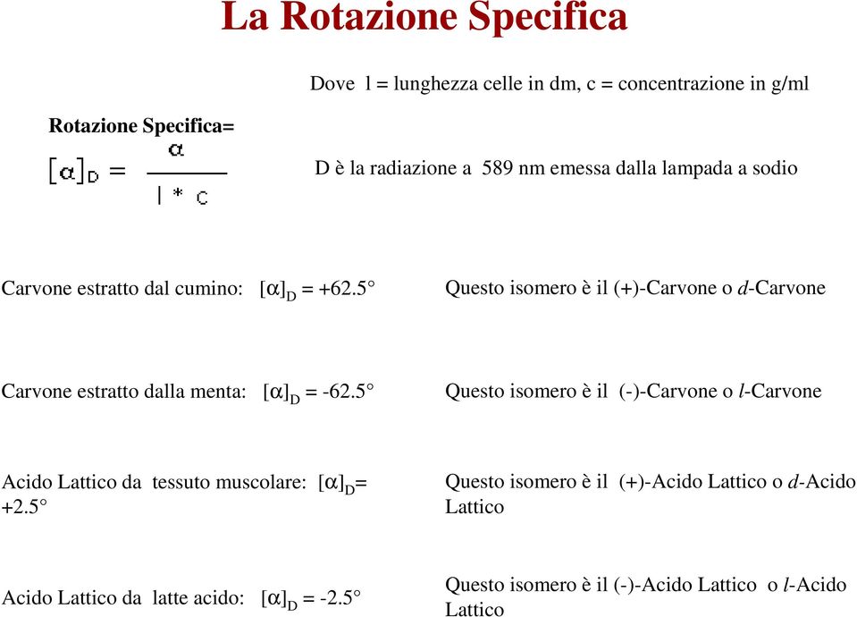 5 Questo isomero è il (+)-Carvone o d-carvone Carvone estratto dalla menta: [α] D = -62.