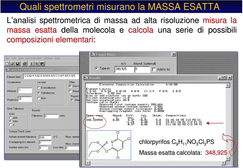 esatta della molecola e calcola una serie di possibili