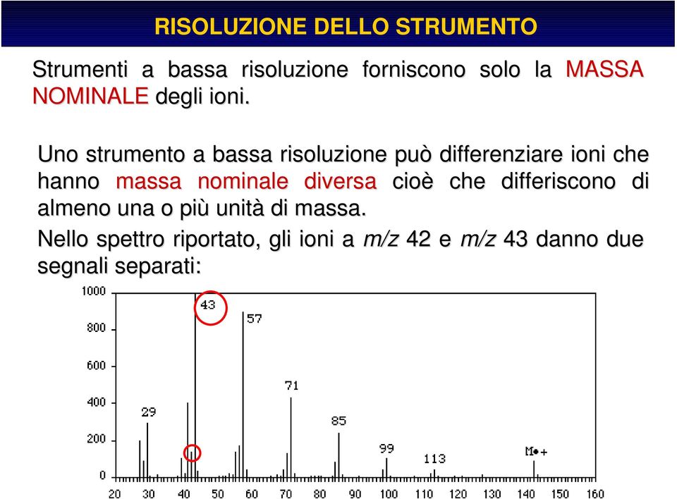 Uno strumento a bassa risoluzione può differenziare ioni che hanno massa nominale