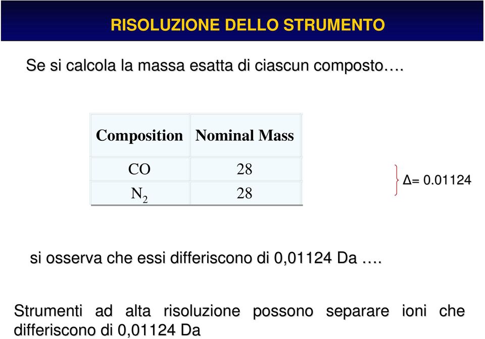 00615 = 0.01124 si osserva che essi differiscono di 0,01124 Da.