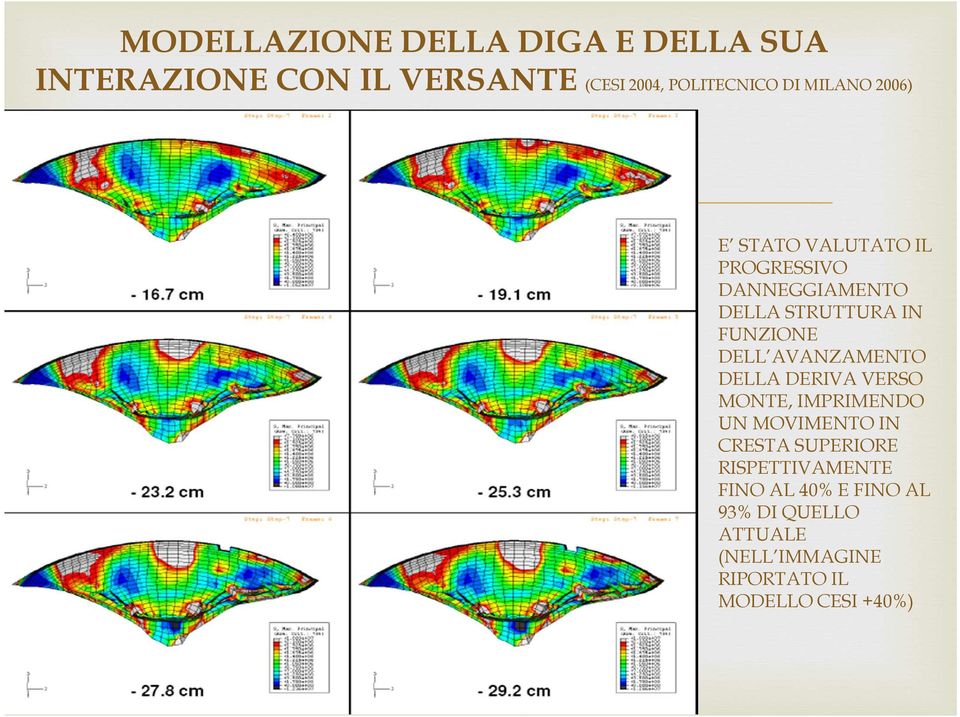 AVANZAMENTO DELLA DERIVA VERSO MONTE, IMPRIMENDO UN MOVIMENTO IN CRESTA SUPERIORE