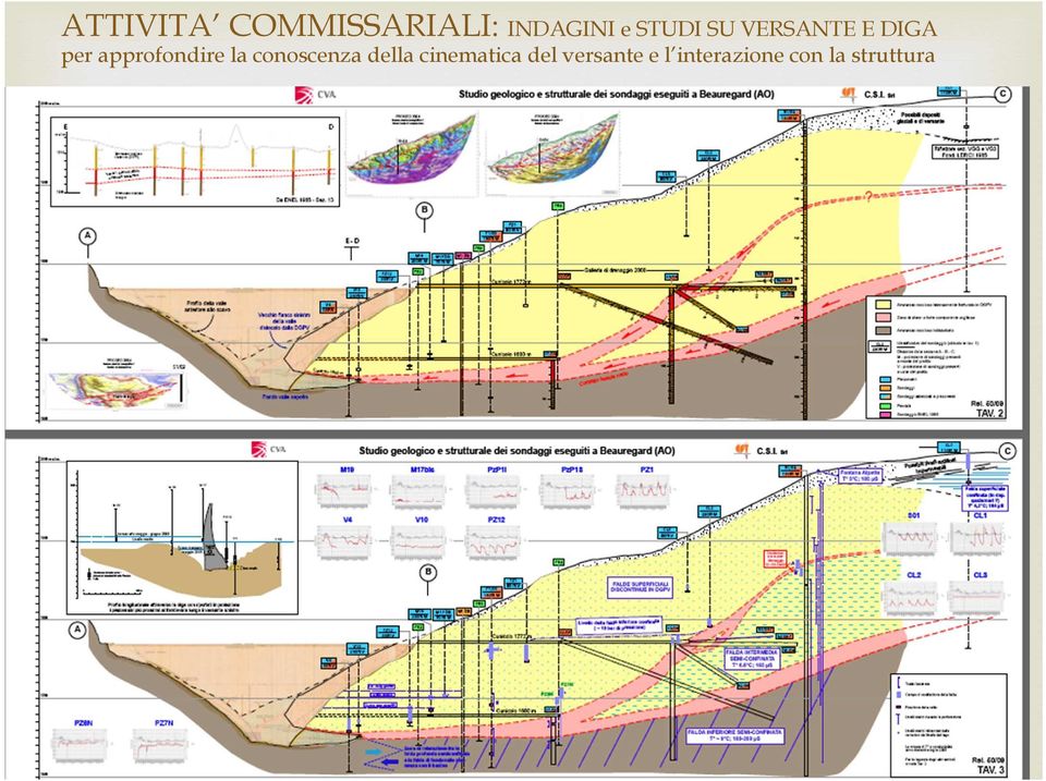 approfondire la conoscenza della