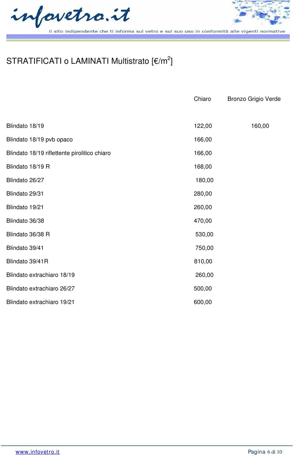 29/31 280,00 Blindato 19/21 260,00 Blindato 36/38 470,00 Blindato 36/38 R 530,00 Blindato 39/41 750,00 Blindato 39/41R