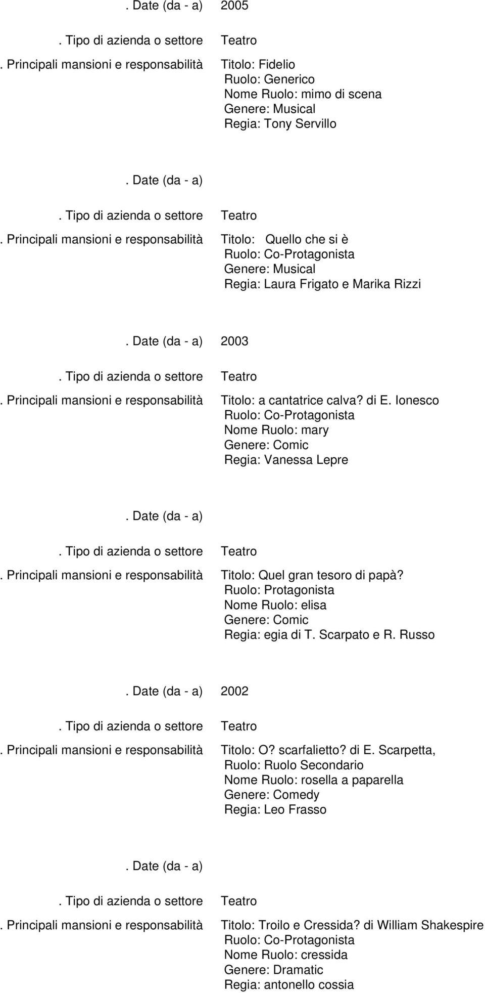 Nome Ruolo: elisa Genere: Comic Regia: egia di T. Scarpato e R. Russo 2002 Titolo: O? scarfalietto? di E.