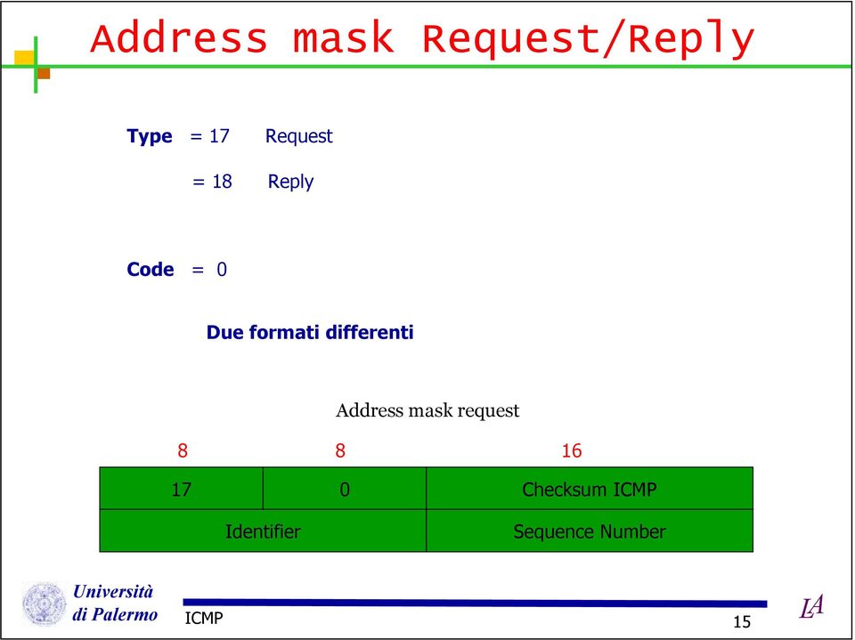 differenti Address mask request 8 8 16 17