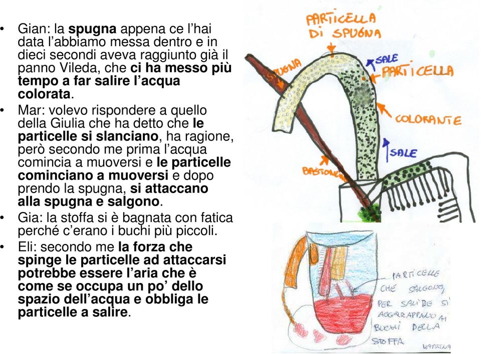 Mar: volevo rispondere a quello della Giulia che ha detto che le particelle si slanciano, ha ragione, però secondo me prima l acqua comincia a muoversi e le particelle