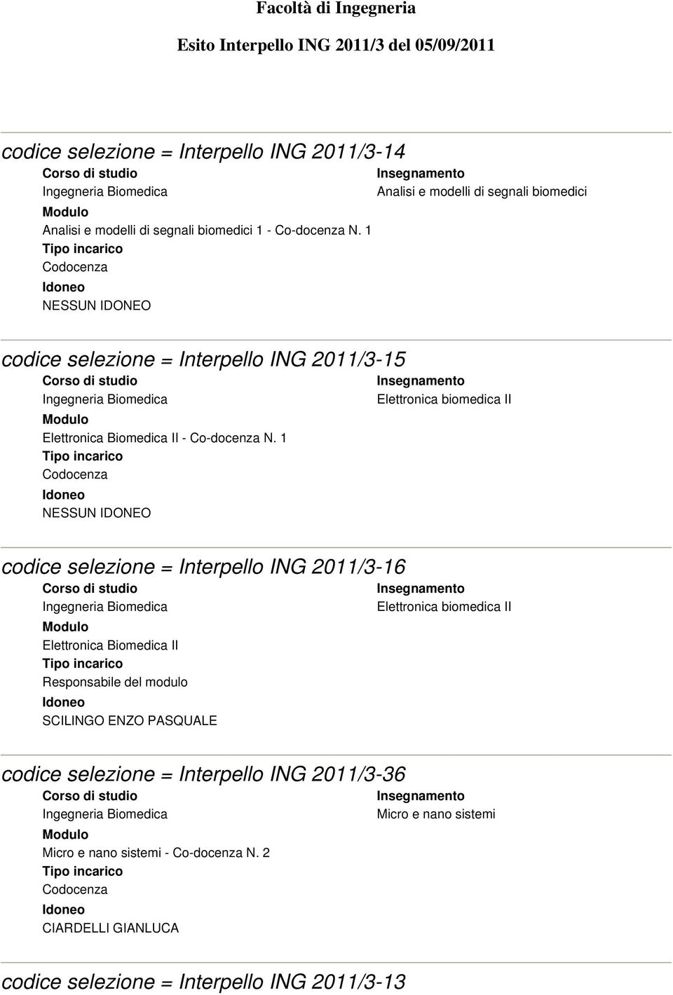 1 Elettronica biomedica II codice selezione = Interpello ING 2011/3-16 Elettronica Biomedica II SCILINGO ENZO PASQUALE Elettronica biomedica II codice