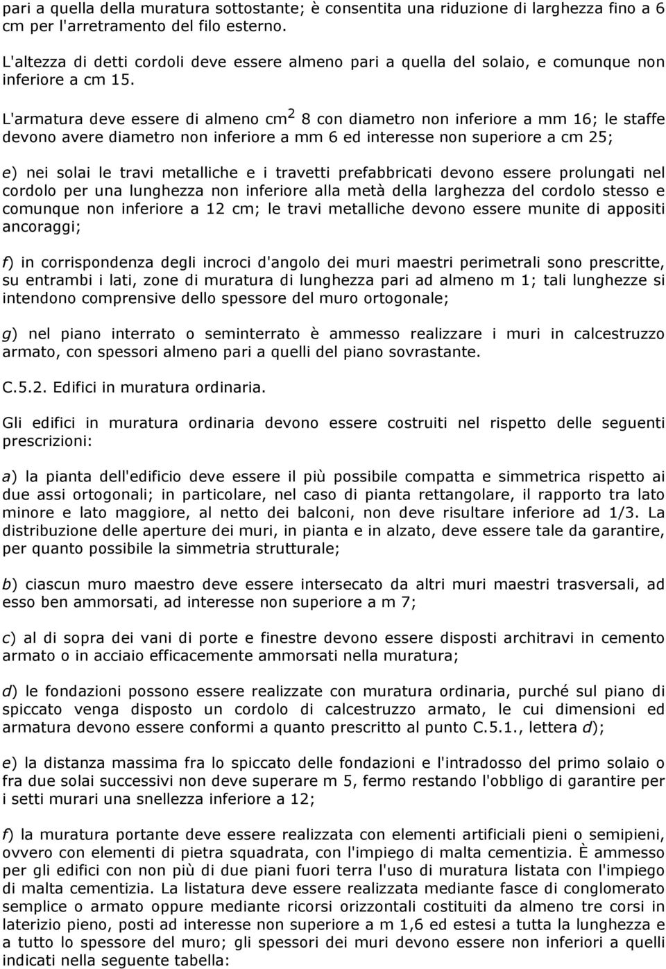 L'armatura deve essere di almeno cm 2 8 con diametro non inferiore a mm 16; le staffe devono avere diametro non inferiore a mm 6 ed interesse non superiore a cm 25; e) nei solai le travi metalliche e