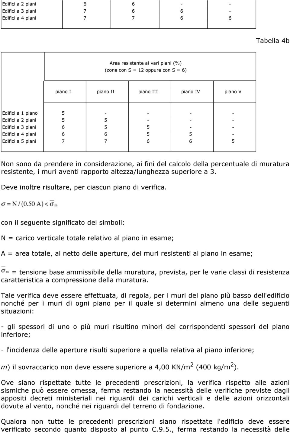 calcolo della percentuale di muratura resistente, i muri aventi rapporto altezza/lunghezza superiore a 3. Deve inoltre risultare, per ciascun piano di verifica.