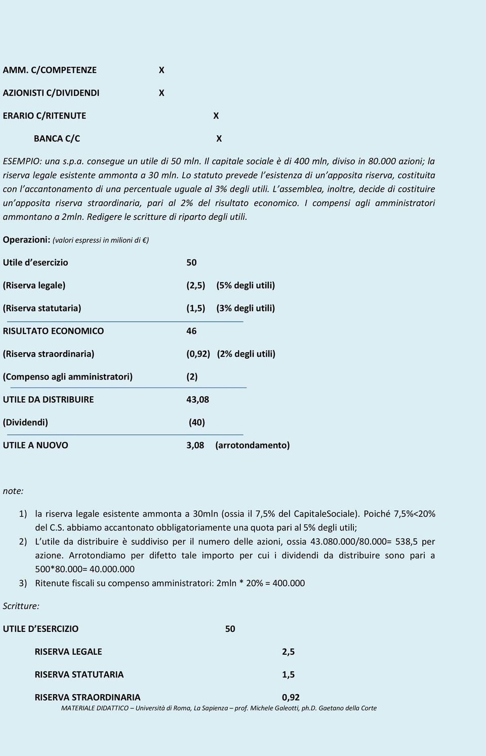 L assemblea, inoltre, decide di costituire un apposita riserva straordinaria, pari al 2% del risultato economico. I compensi agli amministratori ammontano a 2mln.