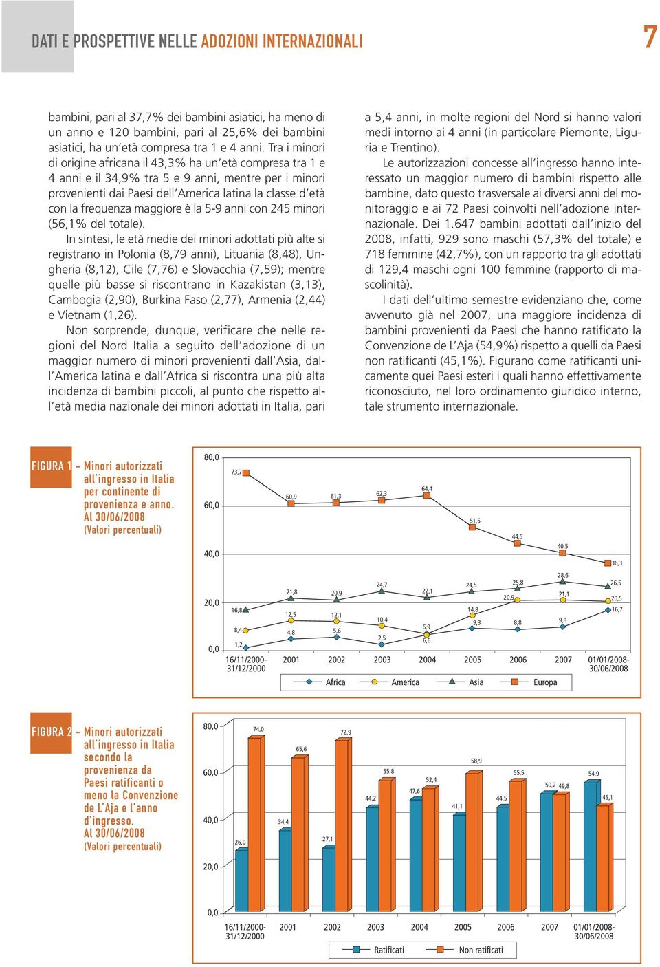 maggiore è la 5-9 anni con 245 minori (56,1% del totale).