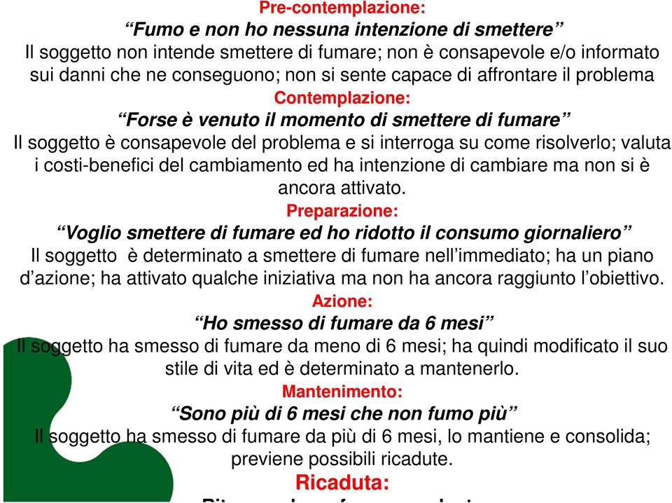 cambiamento ed ha intenzione di cambiare ma non si è ancora attivato.