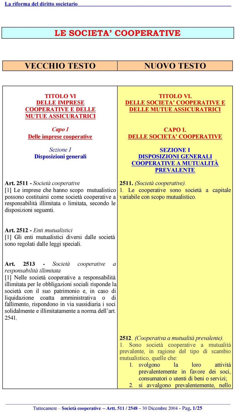 2511 - Società cooperative [1] Le imprese che hanno scopo mutualistico possono costituirsi come società cooperative a responsabilità illimitata o limitata, secondo le disposizioni seguenti. 2511.