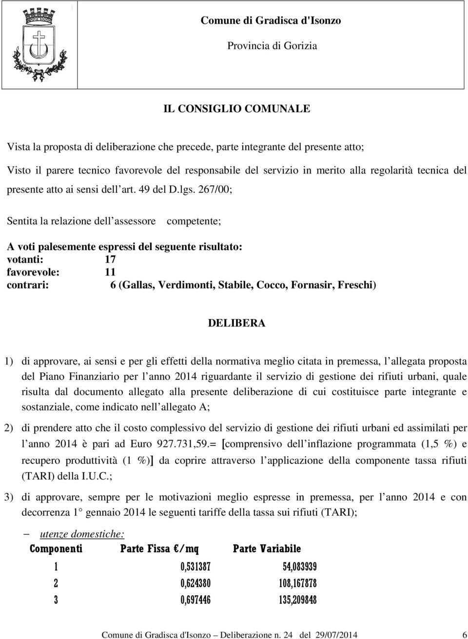 267/00; Sentita la relazione dell assessore competente; A voti palesemente espressi del seguente risultato: votanti: 17 favorevole: 11 contrari: 6 (Gallas, Verdimonti, Stabile, Cocco, Fornasir,