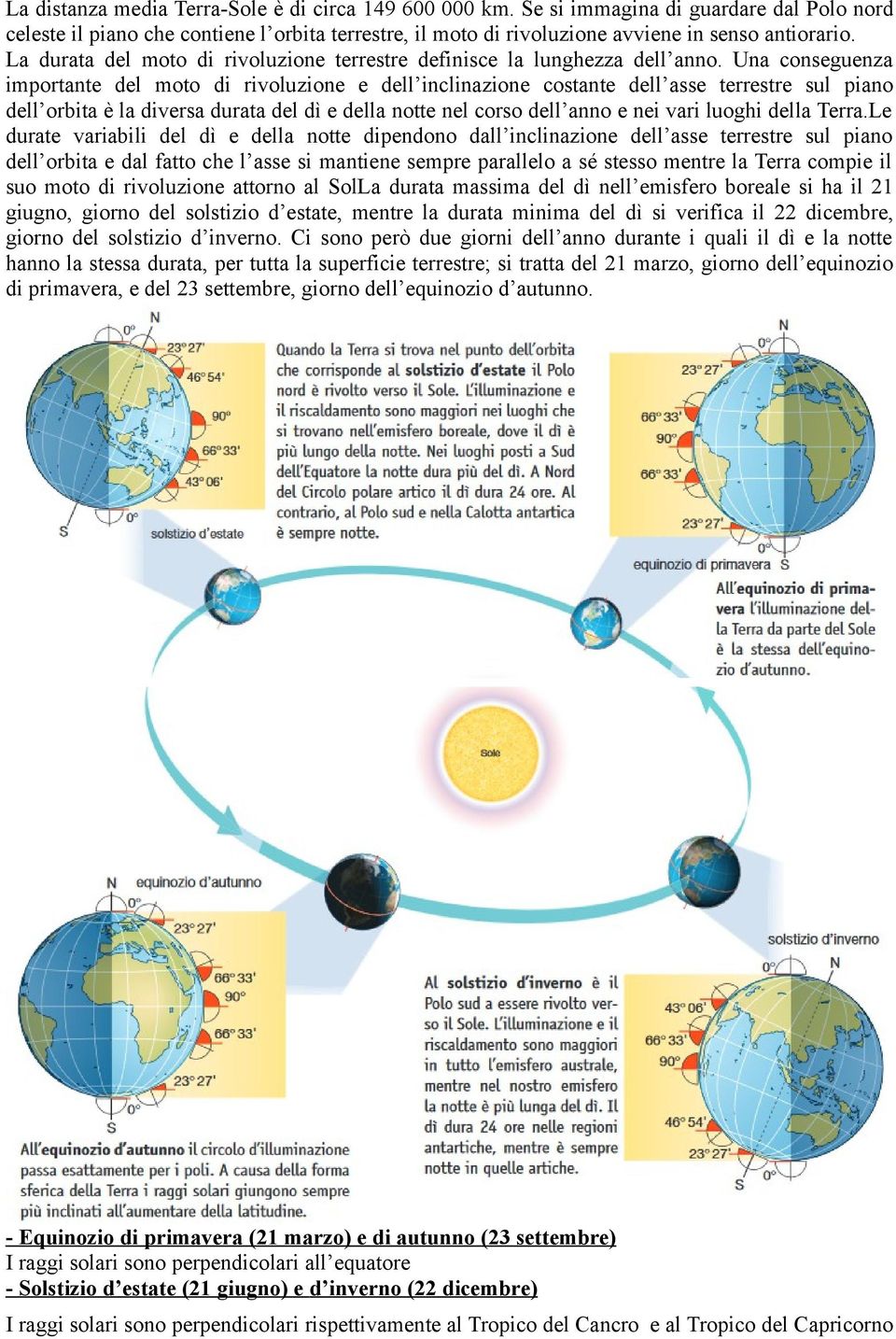 Una conseguenza importante del moto di rivoluzione e dell inclinazione costante dell asse terrestre sul piano dell orbita è la diversa durata del dì e della notte nel corso dell anno e nei vari