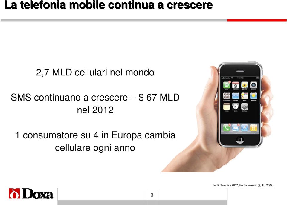 nel 2012 1 consumatore su 4 in Europa cambia cellulare
