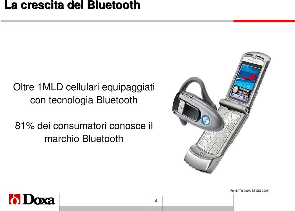 Bluetooth 81% dei consumatori conosce il