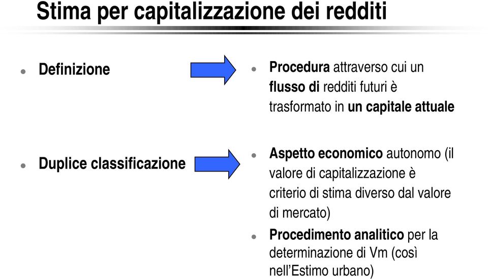 economico autonomo (il valore di capitalizzazione è criterio di stima diverso dal