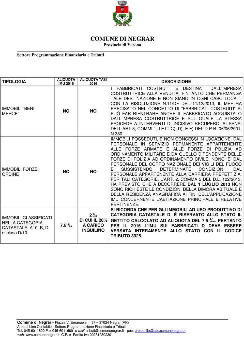 11/DF DEL 11/12/2013, IL MEF HA PRECISATO NEL CONCETTO DI FABBRICATI COSTRUITI SI PUÒ FAR RIENTRARE ANCHE IL FABBRICATO ACQUISTATO DALL IMPRESA COSTRUTTRICE E SUL QUALE LA STESSA PROCEDE A INTERVENTI