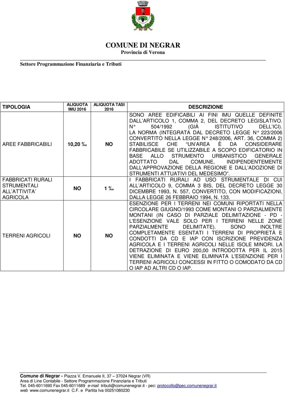 36, COMMA 2) AREE FABBRICABILI 10,20 STABILISCE CHE UN AREA È DA CONSIDERARE FABBRICABILE SE UTILIZZABILE A SCOPO EDIFICATORIO IN BASE ALLO STRUMENTO URBANISTICO GENERALE ADOTTATO DAL COMUNE,