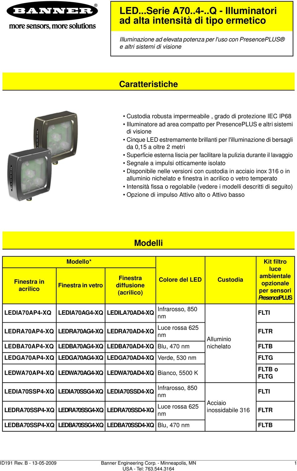 IEC IP68 Illuminatore ad area compatto per PresencePLUS e altri sistemi di visione Cinque LED estremamente brillanti per l'illuminazione di bersagli da 0,15 a oltre 2 metri Superficie esterna liscia