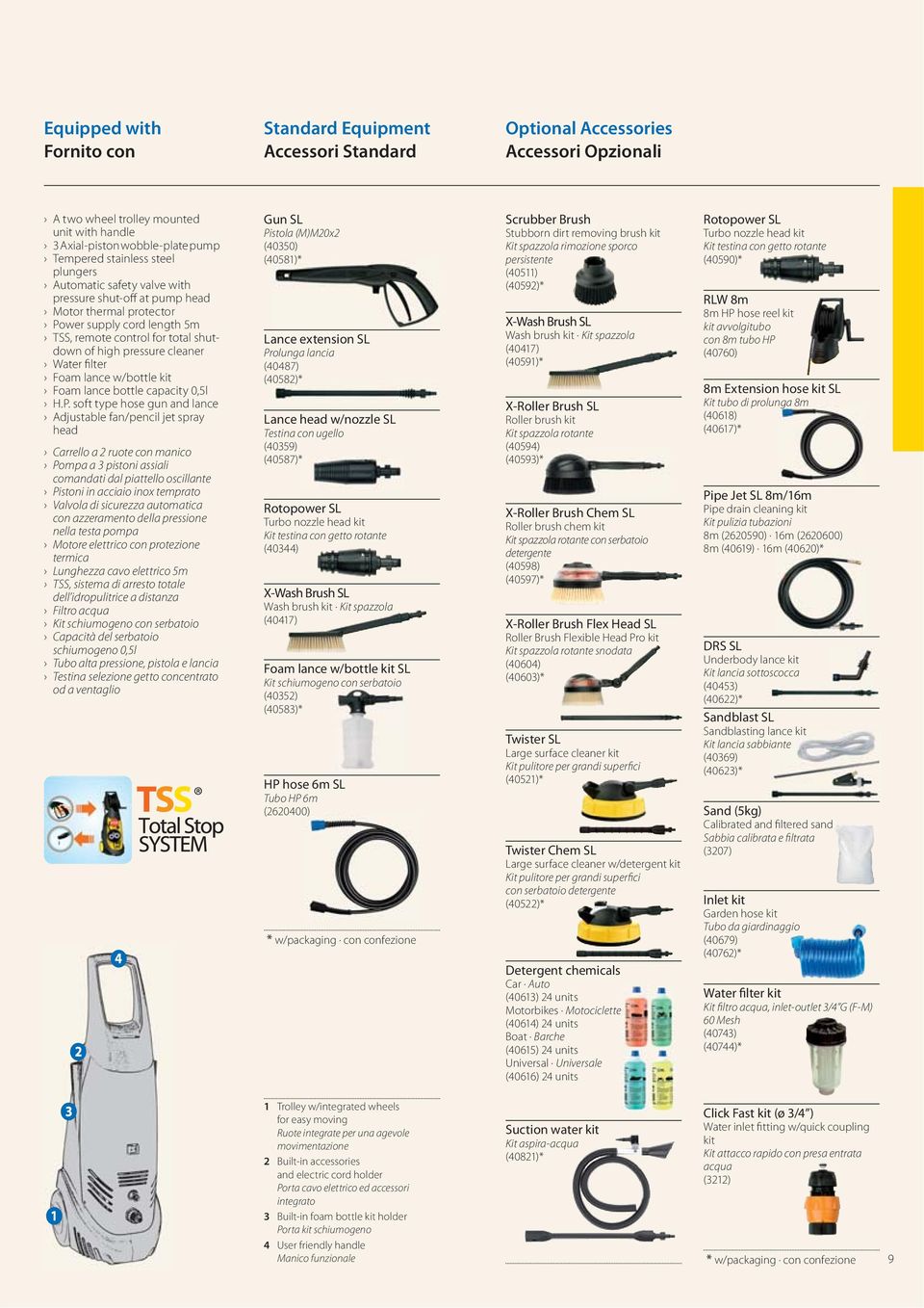 Water filter Foam lance w/bottle kit Foam lance bottle capacity 0,5l H.P.