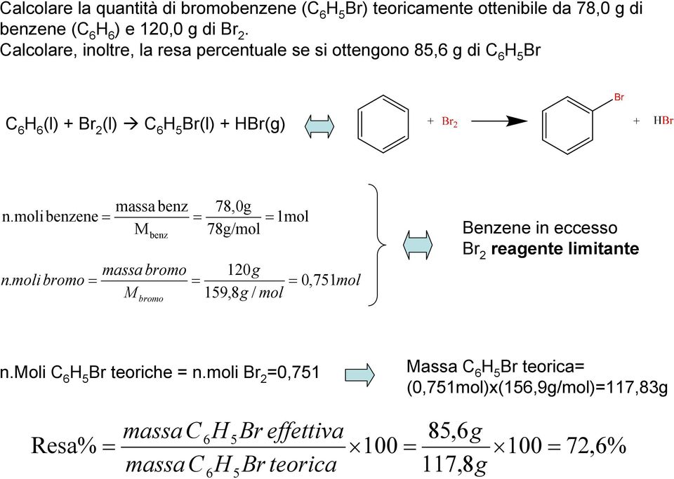 moli benzene massa benz M benz 78,0g 78g/mol 1mol massa bromo 10g n.