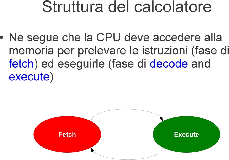 istruzioni (fase di fetch) ed