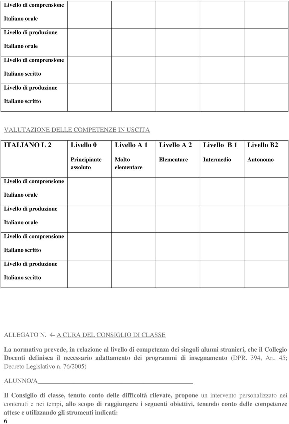 4- A CURA DEL CONSIGLIO DI CLASSE La normativa prevede, in relazione al livello di competenza dei singoli alunni stranieri, che il Collegio Docenti definisca il necessario adattamento dei programmi